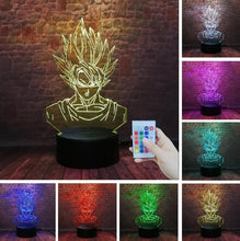 Load image into Gallery viewer, Figure Night Light Stage Lighting