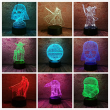 Load image into Gallery viewer, Figure Night Light Stage Lighting