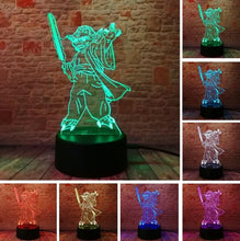 Load image into Gallery viewer, Figure Night Light Stage Lighting