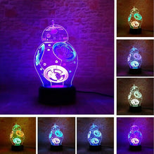 Load image into Gallery viewer, Figure Night Light Stage Lighting