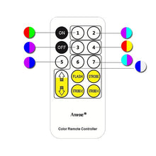 Load image into Gallery viewer, Figure Night Light Stage Lighting
