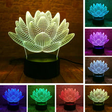 Load image into Gallery viewer, Figure Night Light Stage Lighting