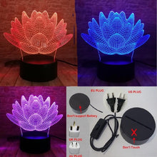 Load image into Gallery viewer, Figure Night Light Stage Lighting