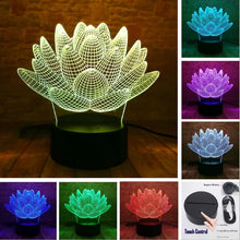 Load image into Gallery viewer, Figure Night Light Stage Lighting