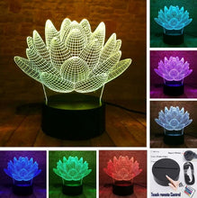 Load image into Gallery viewer, Figure Night Light Stage Lighting
